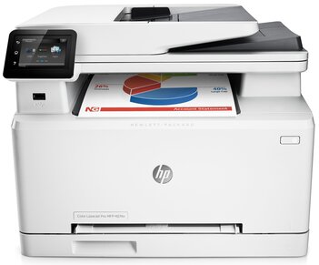 Заправка картриджа HP Color LaserJet Pro M274n (CF400A, 201A)